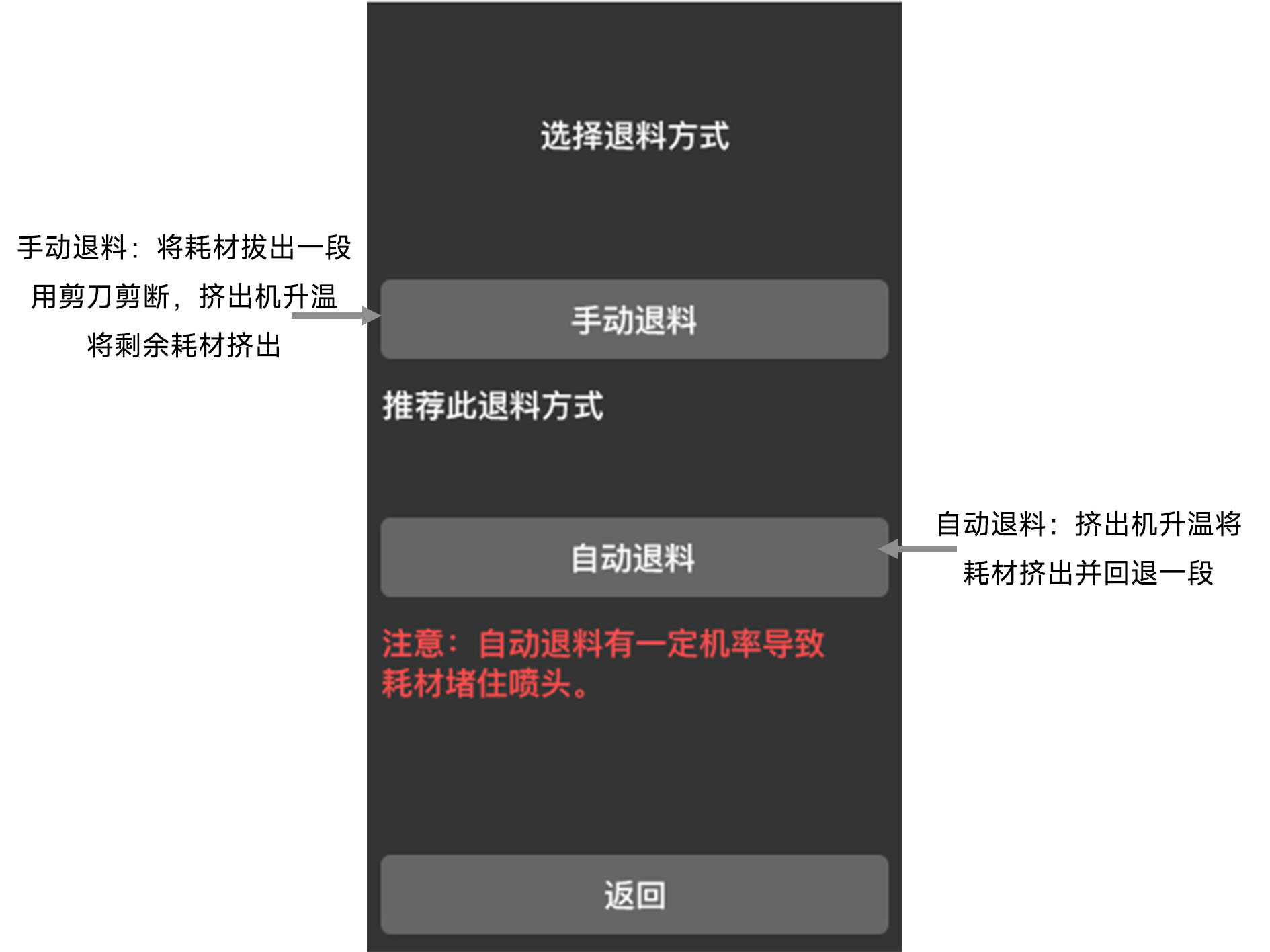 更换耗材2024-3-21.jpg