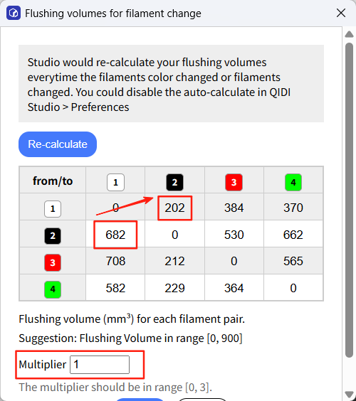 flushing_volumes.png